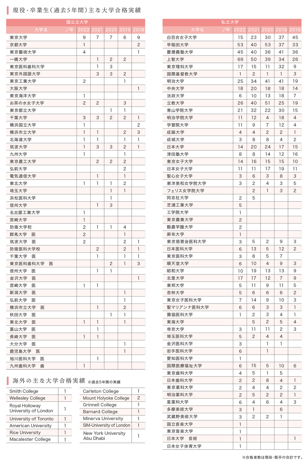 AChɂȂ肽ēɓAuÔŔMӂwvƒ@uMӂȂ玄荂_ꂽ̂ł́v  [808139444]->摜>68 