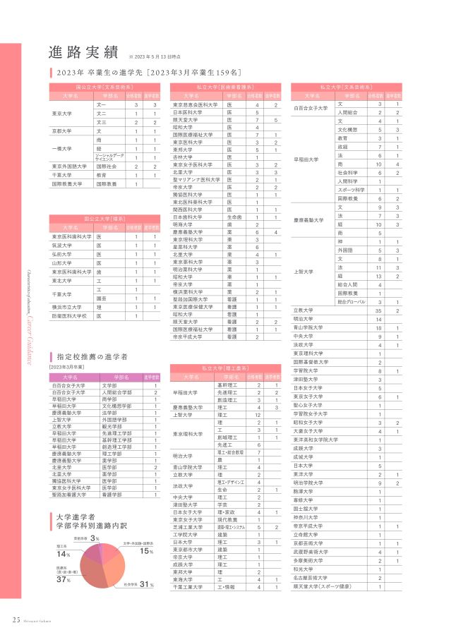 白百合学園中学高等学校2024学校案内